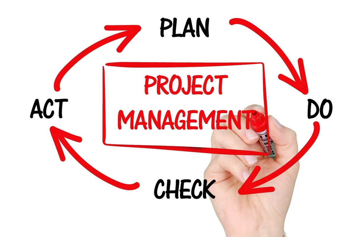 Skizze mit Hand und Stift zum Thema Projektmanagment Skizze mit Hand und Stift zum Thema Projektmanagment